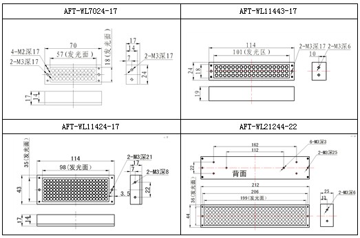机器视觉LED条型光源