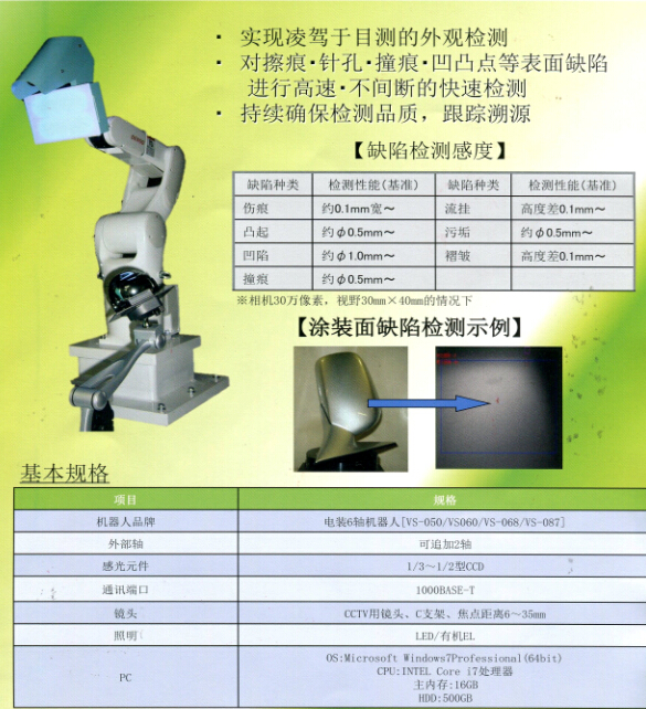 丰田六轴视觉机器人对钣金缺陷检测