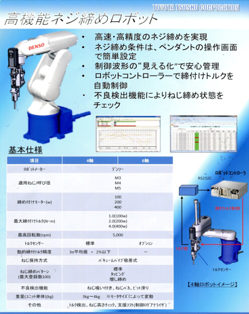 丰田视觉定位高性能组装机械手