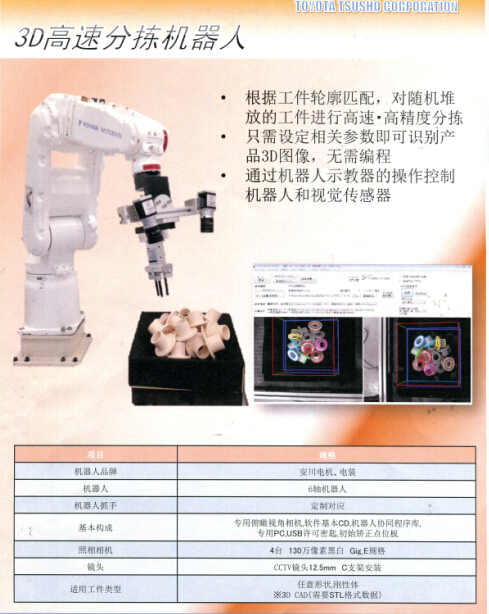 丰田通商3D高速分拣机器人