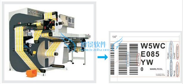 不干胶标签视觉检测设备